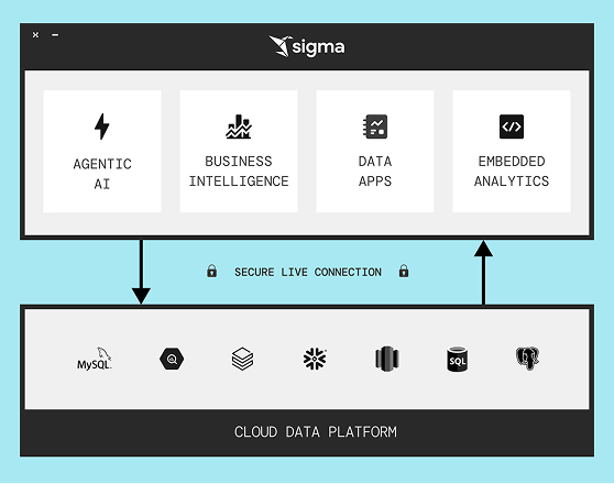 sigma-section04-img01