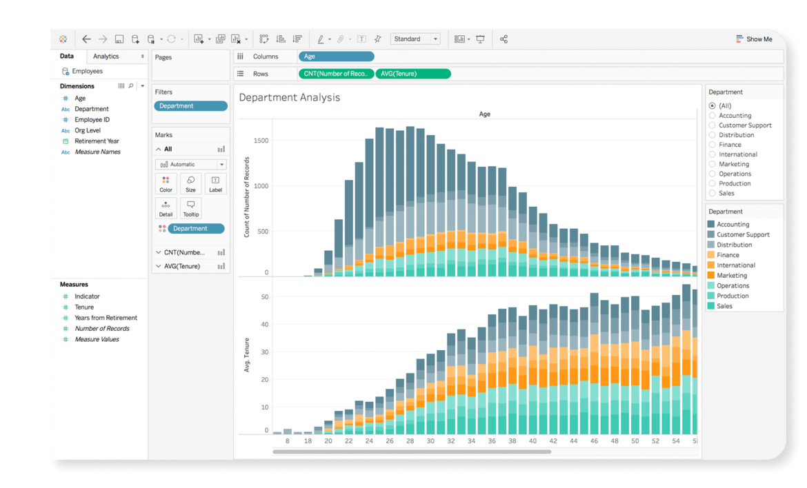 self_service_BI_self_AI_셀프AI_셀프BI